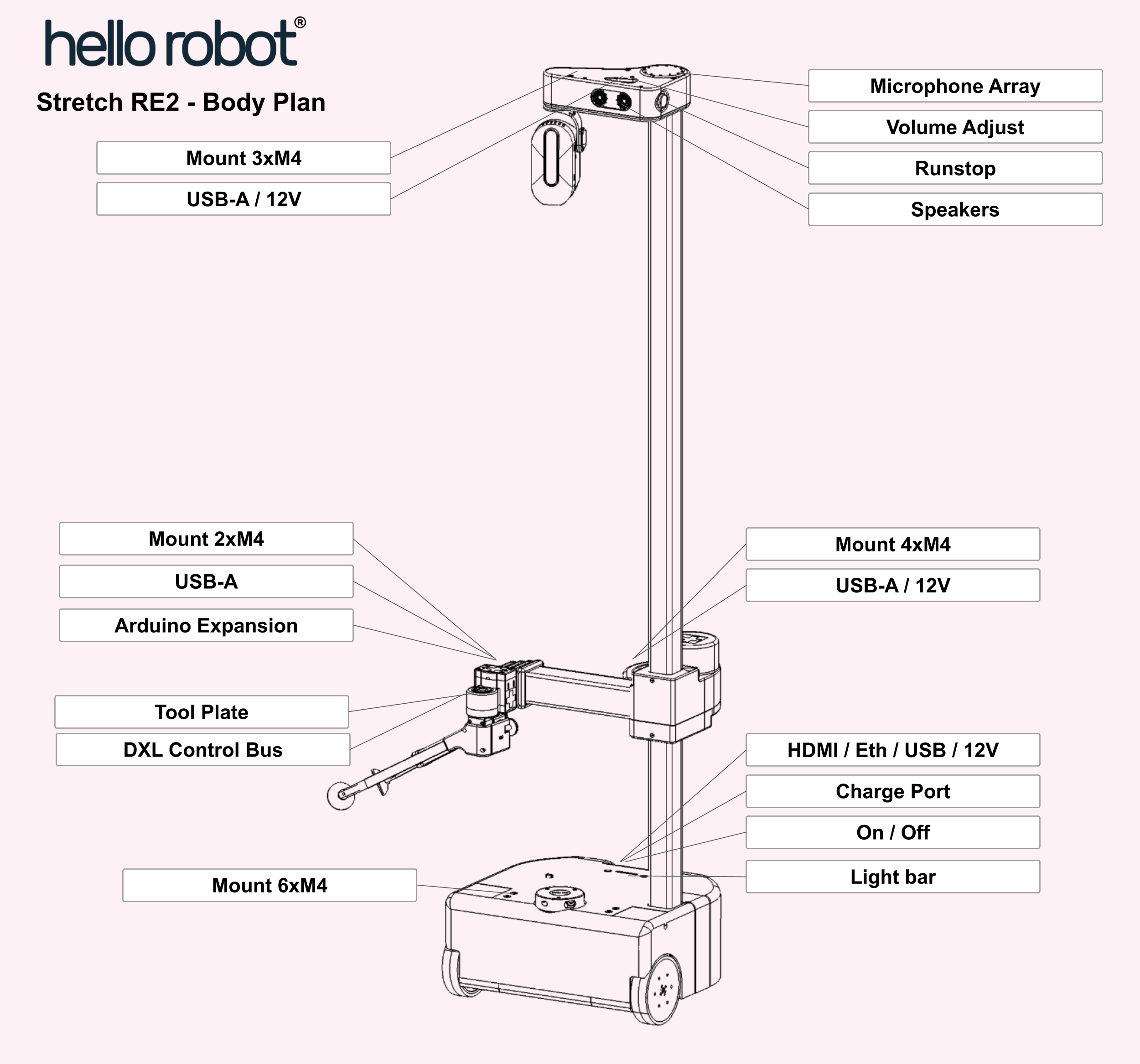 image alt text