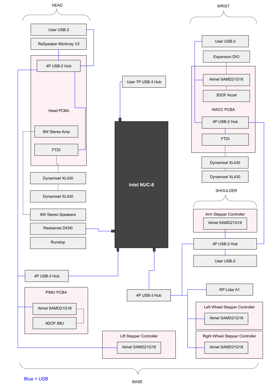 image alt text