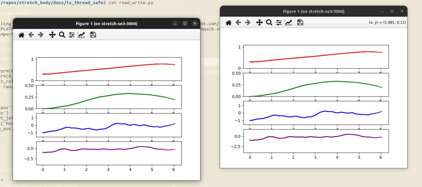 live plots